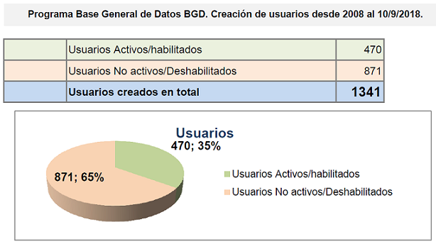 Imagen Nota