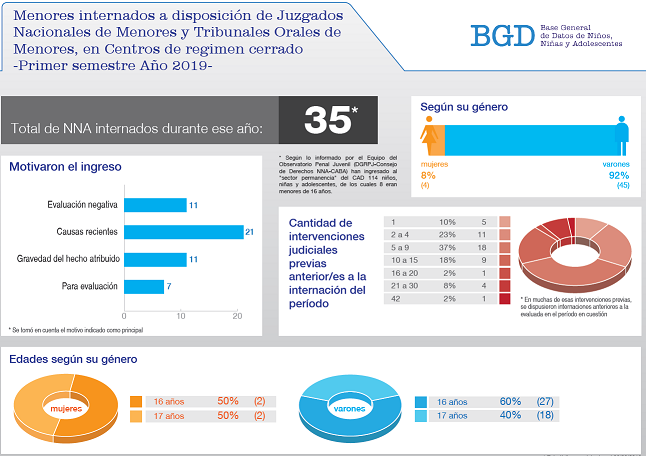 Imagen Nota