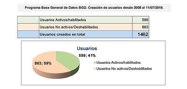 imagen nota