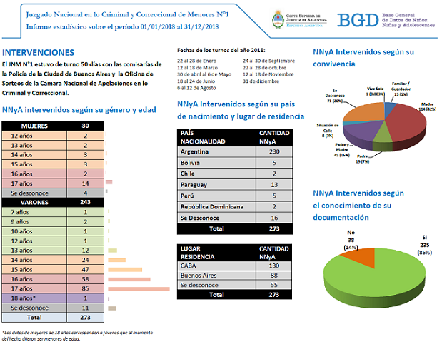 Imagen Nota