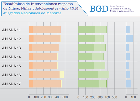 Imagen Nota