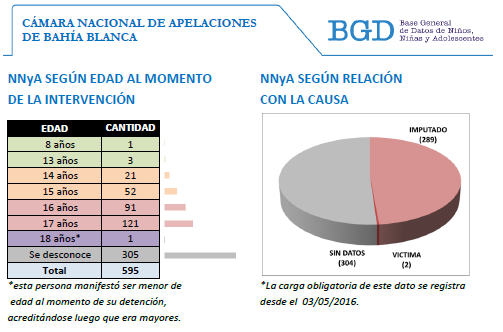 Imagen Nota