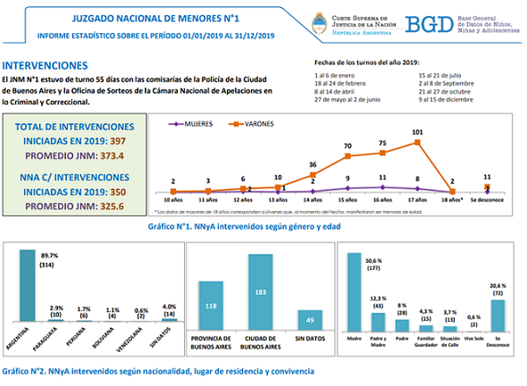 Imagen Nota