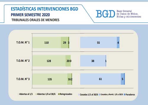 Imagen Nota