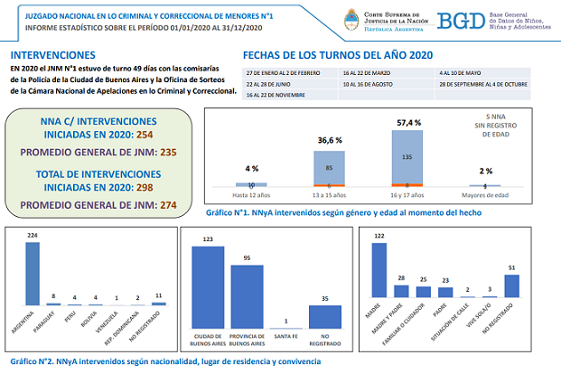 Imagen Nota