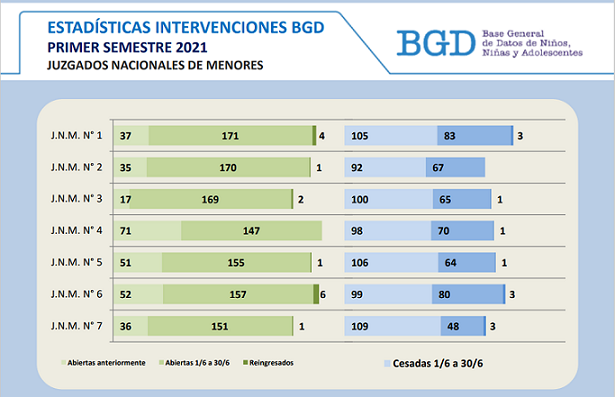 Imagen Nota