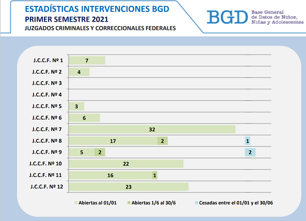 Imagen Nota