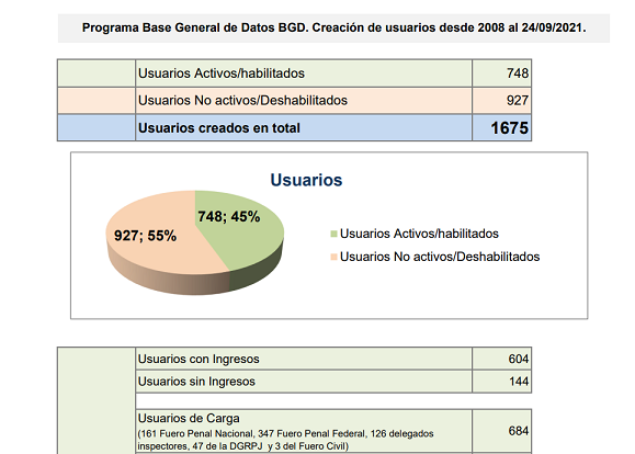 Imagen Nota