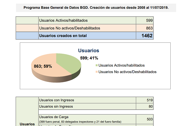 Imagen Nota