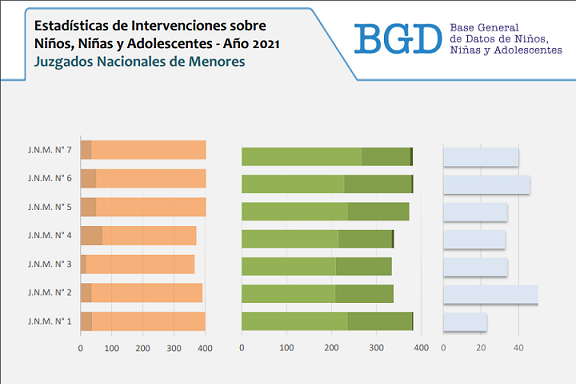 Imagen Nota