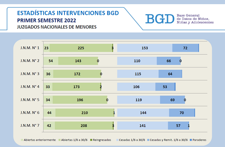 Imagen Nota