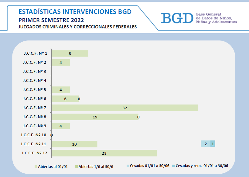 Imagen Nota