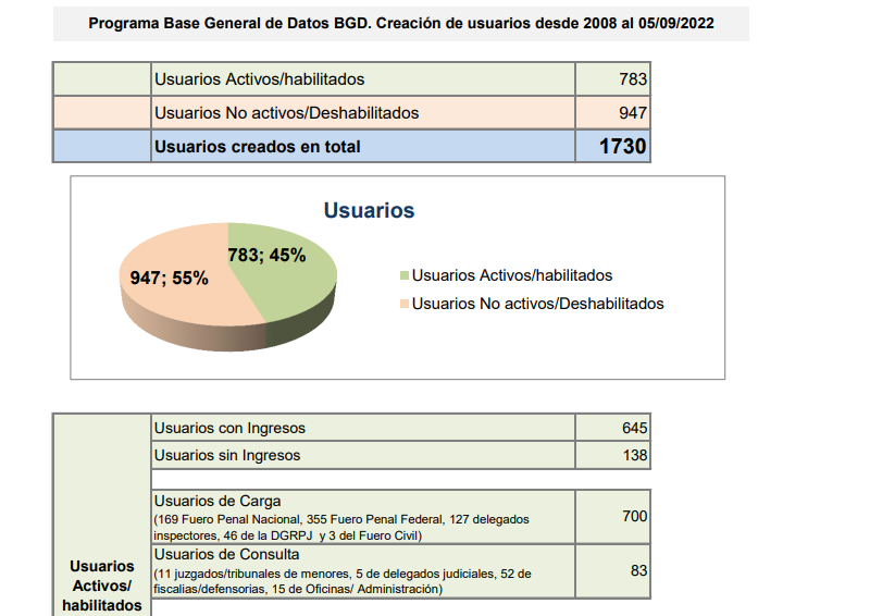 Imagen Nota