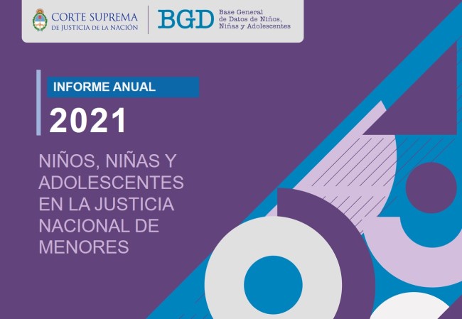 Informe anual BGD 2021