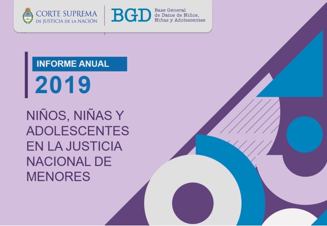 Informe anual BGD 2019