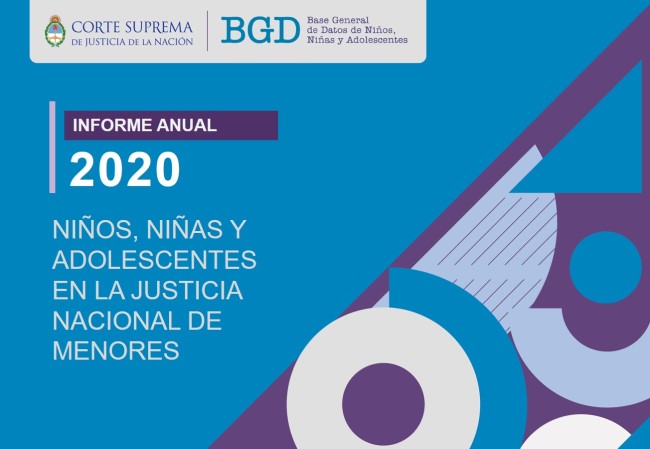 Informe anual BGD 2020