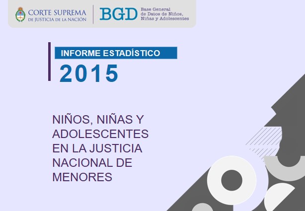 Informe BGD 2015