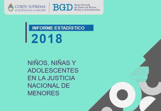 Informe BGD 2018