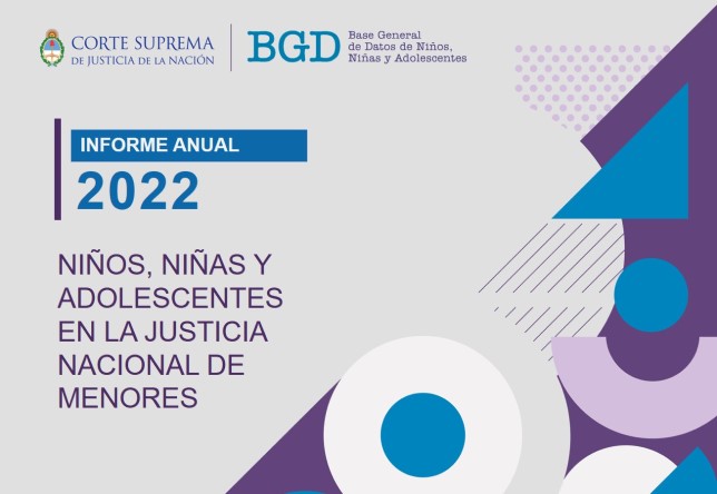 Informe 2022