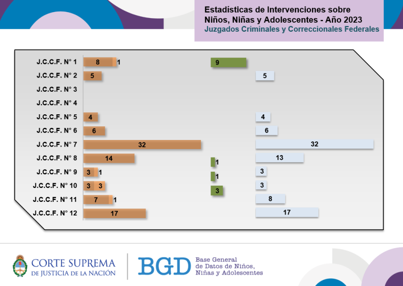 Imagen Nota