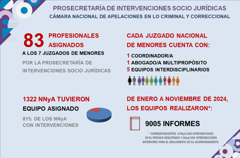Imagen Nota