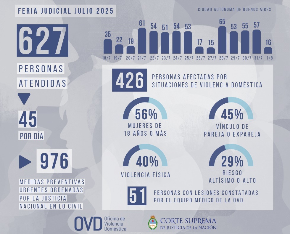 Imagen Nota