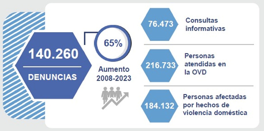 Imagen Nota