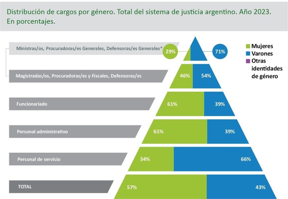Imagen Nota