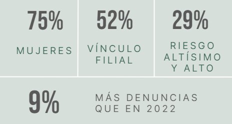 Imagen Nota