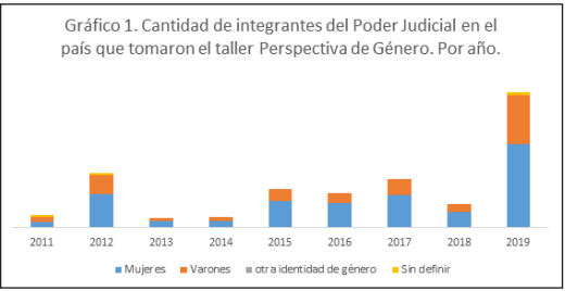 Imagen Nota