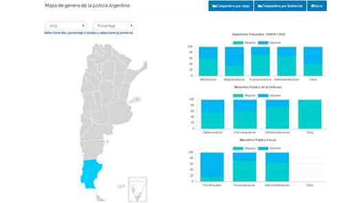 Imagen Nota