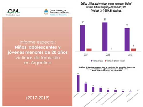 Imagen Nota