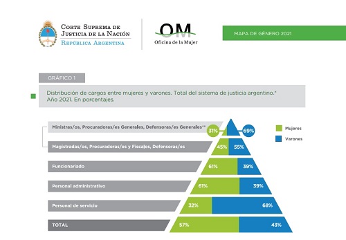 Imagen Nota